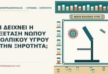 ΤΙ ΔΕΙΧΝΕΙ Η ΕΞΕΤΑΣΗ ΝΩΠΟΥ ΚΟΛΠΙΚΟΥ ΥΓΡΟΥ ΣΤΗΝ ΞΗΡΟΤΗΤΑ; εξέταση νωπού κολπικού υγρού