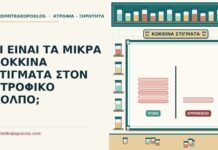 μικρά κόκκινα στίγματα στον ατροφικό κόλπο