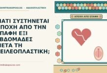 αποχή από την επαφή