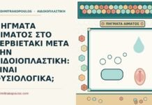 πήγματα αίματος στο σερβιετάκι