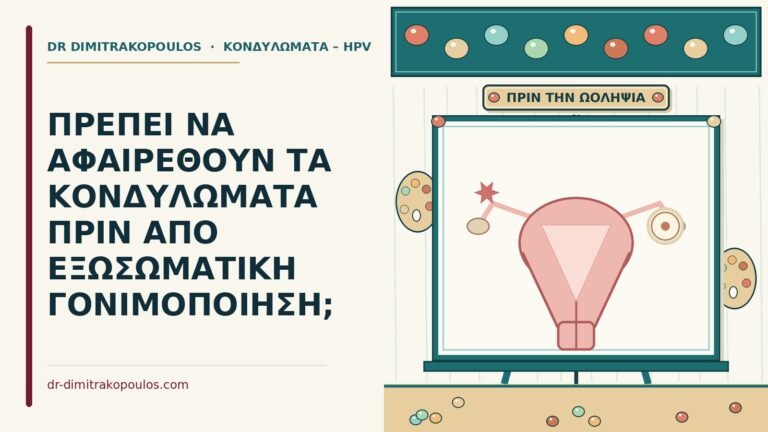 εξωσωματική γονιμοποίηση
