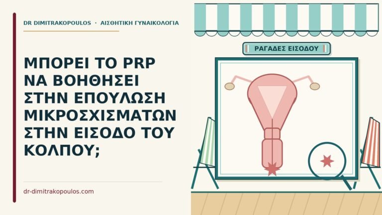 μικροσχισμάτων