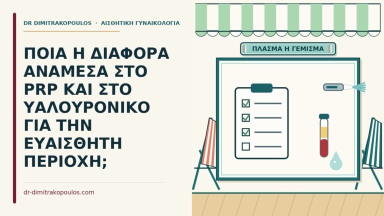 PRP και υαλουρονικό