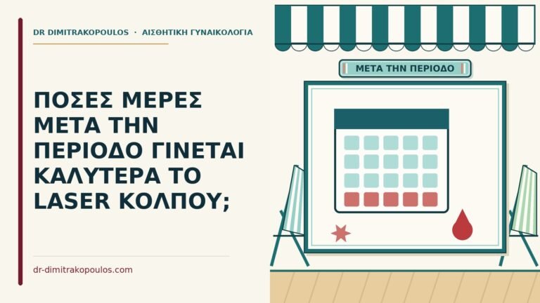 μέρες μετά την περίοδο