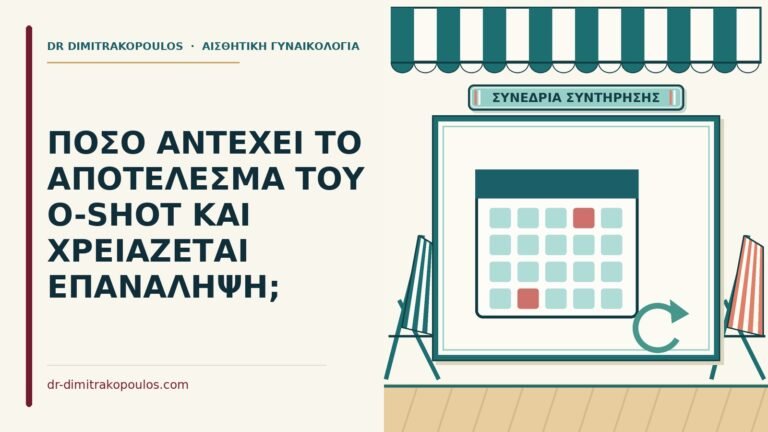 αποτέλεσμα του O-Shot