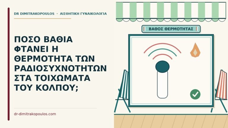 θερμότητα των ραδιοσυχνοτήτων
