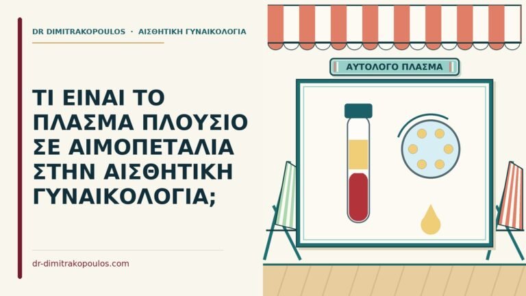πλάσμα πλούσιο σε αιμοπετάλια