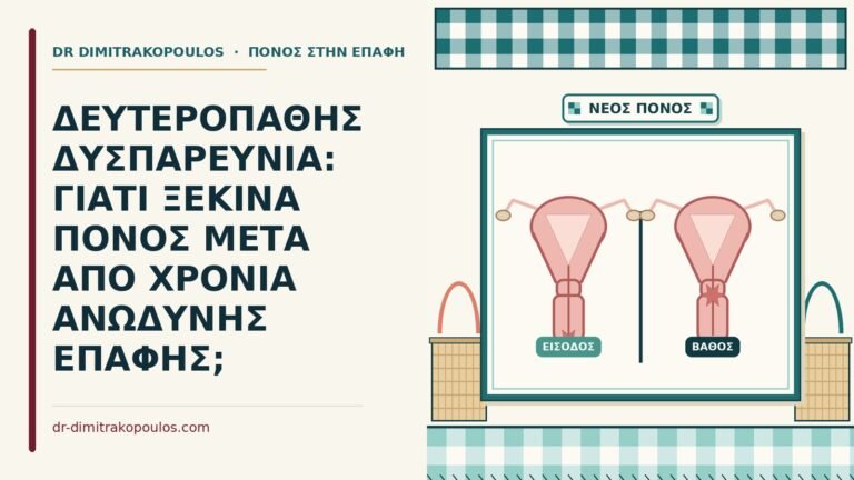 δευτεροπαθής δυσπαρευνία