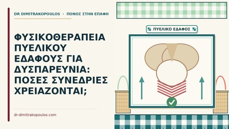 φυσικοθεραπεία πυελικού εδάφους