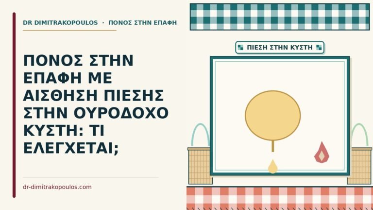 ουροδόχο κύστη