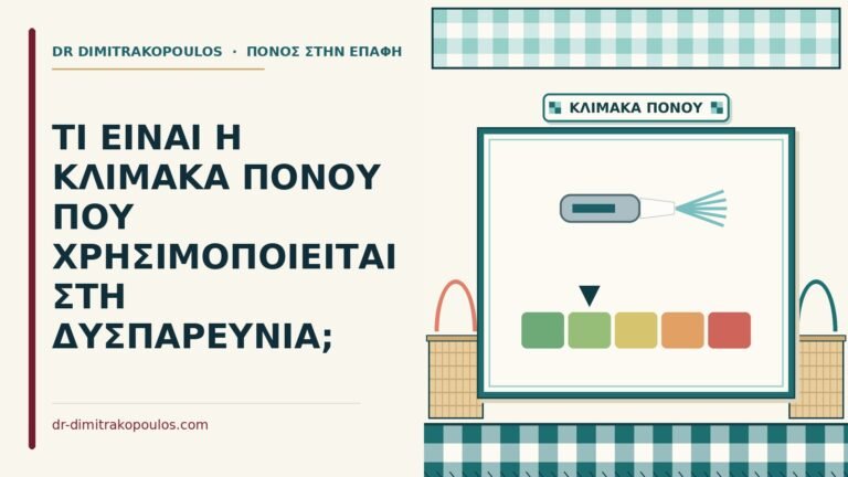 κλίμακα πόνου