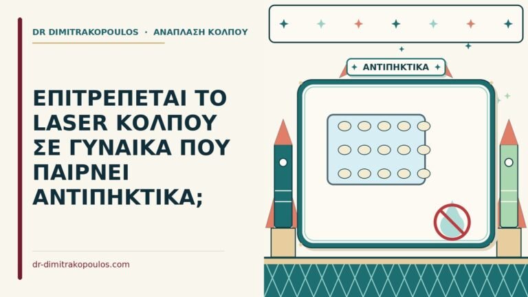 αντιπηκτικά