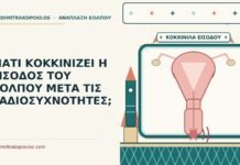 είσοδο του κόλπου