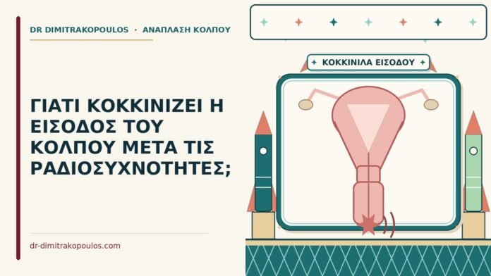 είσοδο του κόλπου
