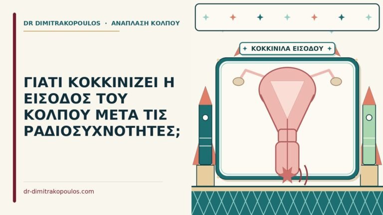 είσοδο του κόλπου