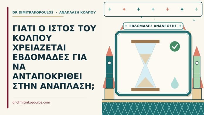 ΓΙΑΤΙ Ο ΙΣΤΟΣ ΤΟΥ ΚΟΛΠΟΥ ΧΡΕΙΑΖΕΤΑΙ ΕΒΔΟΜΑΔΕΣ ΓΙΑ ΝΑ ΑΝΤΑΠΟΚΡΙΘΕΙ ΣΤΗΝ ΑΝΑΠΛΑΣΗ; ιστός του κόλπου