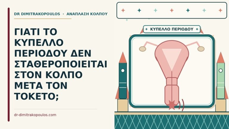 κύπελλο περιόδου