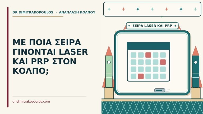 laser και PRP