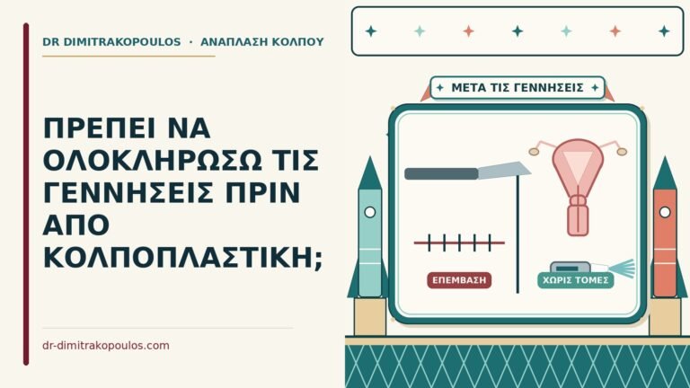 κολποπλαστική