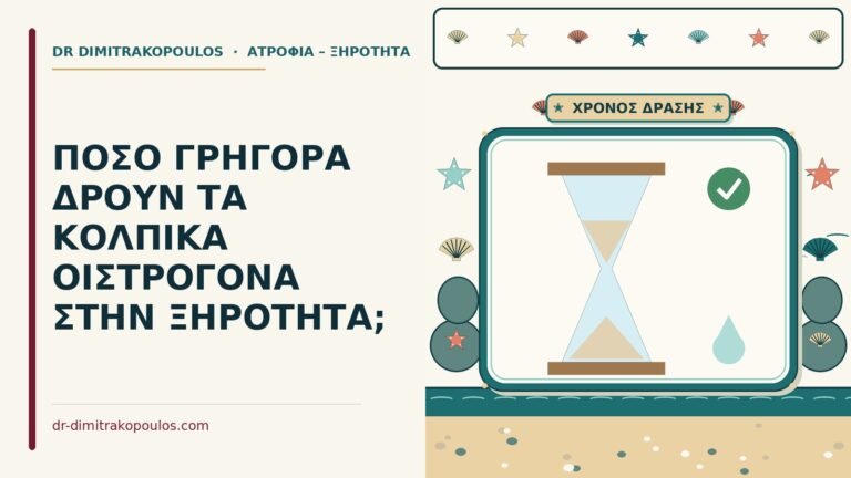 κολπικά οιστρογόνα δρουν