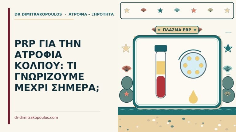 PRP για την ατροφία κόλπου