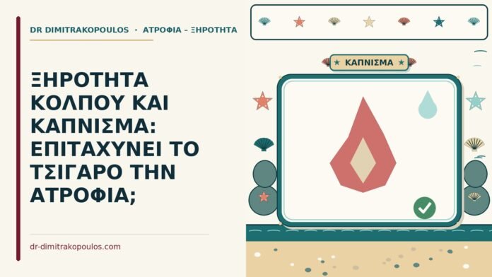 ΞΗΡΟΤΗΤΑ ΚΟΛΠΟΥ ΚΑΙ ΚΑΠΝΙΣΜΑ: ΕΠΙΤΑΧΥΝΕΙ ΤΟ ΤΣΙΓΑΡΟ ΤΗΝ ΑΤΡΟΦΙΑ; τσιγάρο και η ατροφία κόλπου