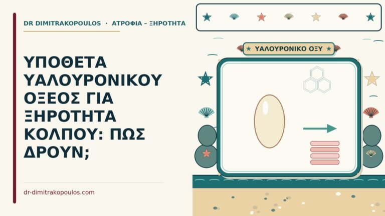 υπόθετα υαλουρονικού οξέος για ξηρότητα κόλπου