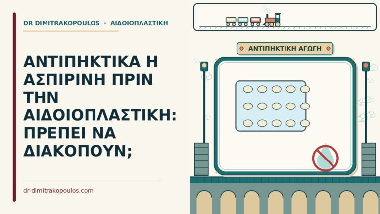 αντιπηκτικά ή ασπιρίνη πριν την αιδοιοπλαστική