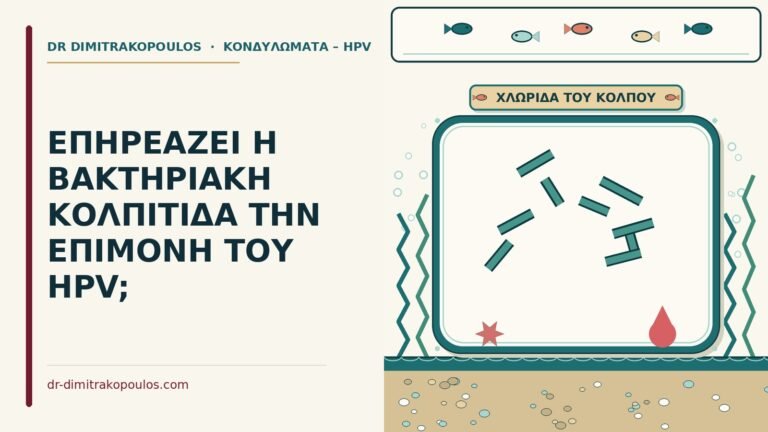 βακτηριακή κολπίτιδα