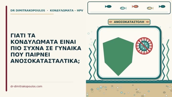 ΓΙΑΤΙ ΤΑ ΚΟΝΔΥΛΩΜΑΤΑ ΕΙΝΑΙ ΠΙΟ ΣΥΧΝΑ ΣΕ ΓΥΝΑΙΚΑ ΠΟΥ ΠΑΙΡΝΕΙ ΑΝΟΣΟΚΑΤΑΣΤΑΛΤΙΚΑ; κονδυλώματα σε γυναίκα που παίρνει ανοσοκατασταλτικά