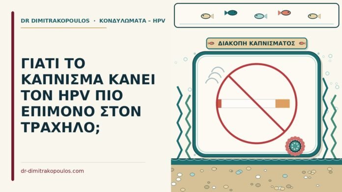 κάπνισμα και HPV