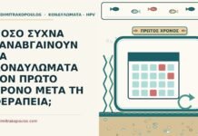 ΠΟΣΟ ΣΥΧΝΑ ΞΑΝΑΒΓΑΙΝΟΥΝ ΤΑ ΚΟΝΔΥΛΩΜΑΤΑ ΤΟΝ ΠΡΩΤΟ ΧΡΟΝΟ ΜΕΤΑ ΤΗ ΘΕΡΑΠΕΙΑ; υποτροπή των κονδυλωμάτων