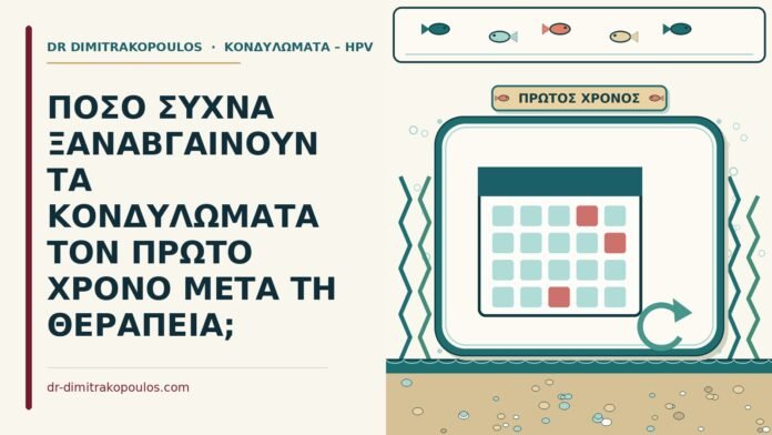 ΠΟΣΟ ΣΥΧΝΑ ΞΑΝΑΒΓΑΙΝΟΥΝ ΤΑ ΚΟΝΔΥΛΩΜΑΤΑ ΤΟΝ ΠΡΩΤΟ ΧΡΟΝΟ ΜΕΤΑ ΤΗ ΘΕΡΑΠΕΙΑ; υποτροπή των κονδυλωμάτων