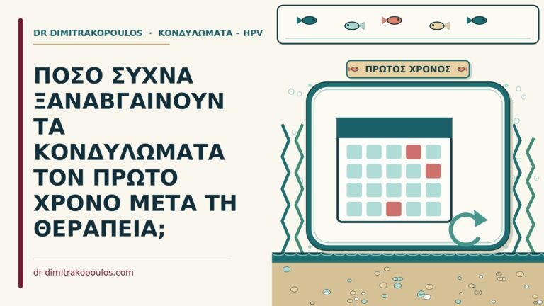 υποτροπή των κονδυλωμάτων