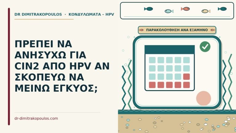 CIN2 από HPV