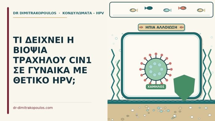 ΤΙ ΔΕΙΧΝΕΙ Η ΒΙΟΨΙΑ ΤΡΑΧΗΛΟΥ CIN1 ΣΕ ΓΥΝΑΙΚΑ ΜΕ ΘΕΤΙΚΟ HPV; βιοψία τραχήλου CIN1