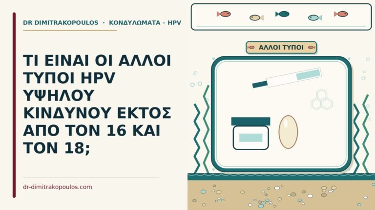 τύποι HPV υψηλού κινδύνου