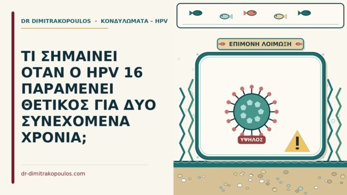 επίμονος HPV 16
