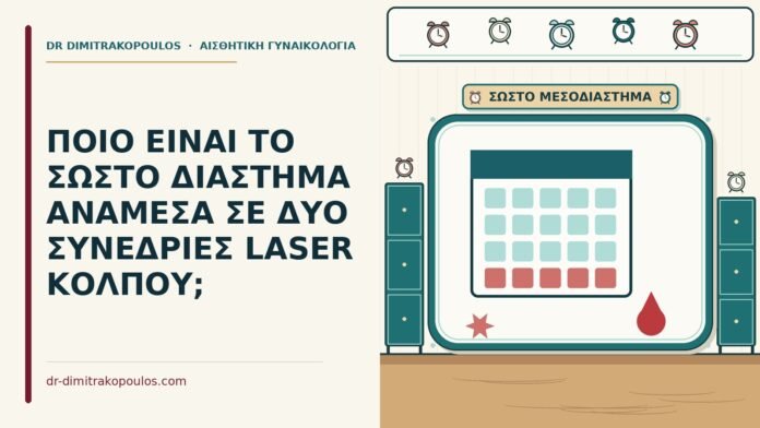 ΠΟΙΟ ΕΙΝΑΙ ΤΟ ΣΩΣΤΟ ΔΙΑΣΤΗΜΑ ΑΝΑΜΕΣΑ ΣΕ ΔΥΟ ΣΥΝΕΔΡΙΕΣ LASER ΚΟΛΠΟΥ; διάστημα ανάμεσα σε δύο συνεδρίες