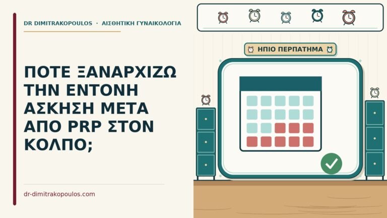 άσκηση μετά από PRP