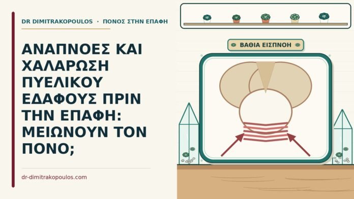 αναπνοές