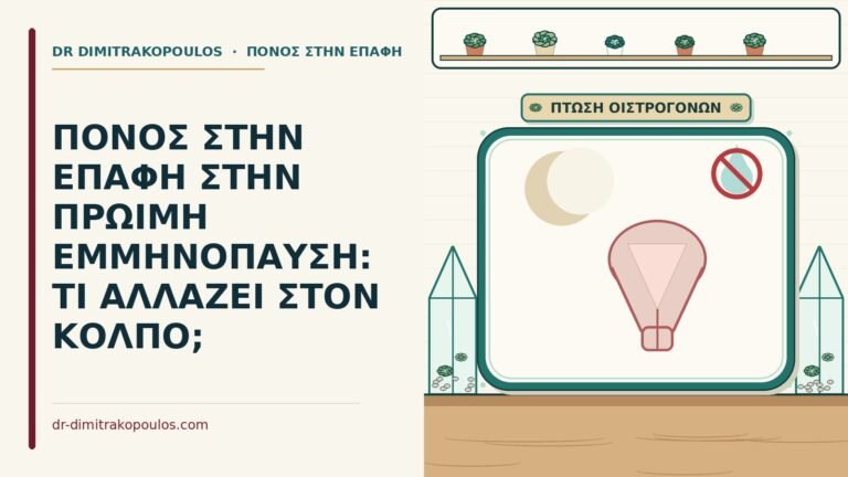 πρώιμη εμμηνόπαυση