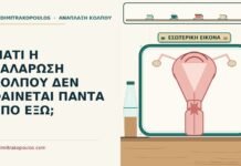 χαλάρωση κόλπου που δεν φαίνεται