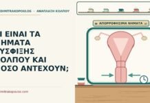 ΤΙ ΕΙΝΑΙ ΤΑ ΝΗΜΑΤΑ ΣΥΣΦΙΞΗΣ ΚΟΛΠΟΥ ΚΑΙ ΠΟΣΟ ΑΝΤΕΧΟΥΝ; νήματα σύσφιξης κόλπου