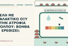 ΓΕΛΗ ΜΕ ΓΑΛΑΚΤΙΚΟ ΟΞΥ ΣΤΗΝ ΑΤΡΟΦΙΑ ΚΟΛΠΟΥ: ΒΟΗΘΑ Η ΕΡΕΘΙΖΕΙ; γέλη με γαλακτικό οξύ