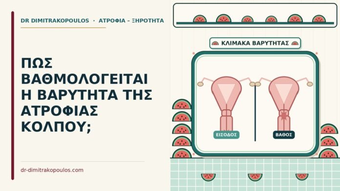 ΠΩΣ ΒΑΘΜΟΛΟΓΕΙΤΑΙ Η ΒΑΡΥΤΗΤΑ ΤΗΣ ΑΤΡΟΦΙΑΣ ΚΟΛΠΟΥ; βαρύτητα της ατροφίας κόλπου
