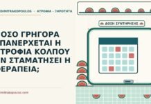 επανεμφάνιση της ατροφίας κόλπου