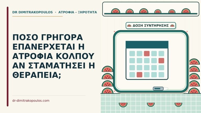 επανεμφάνιση της ατροφίας κόλπου