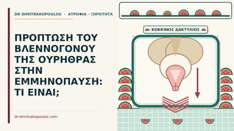 πρόπτωση του βλεννογόνου της ουρήθρας