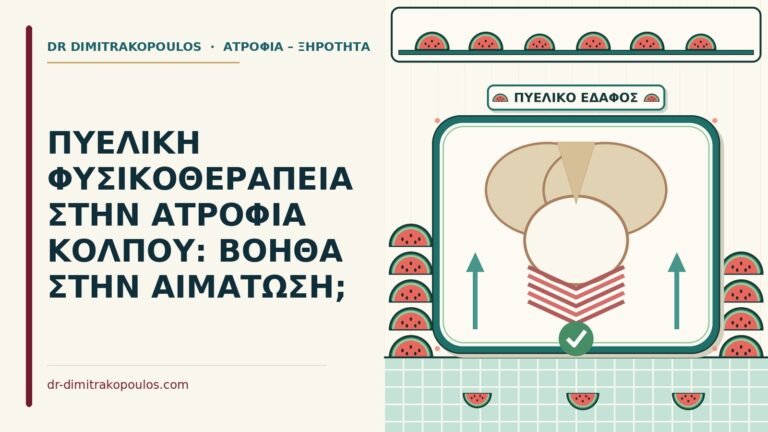 πυελική φυσικοθεραπεία στην ατροφία